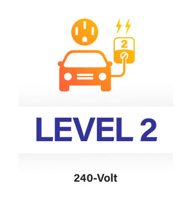 level-2