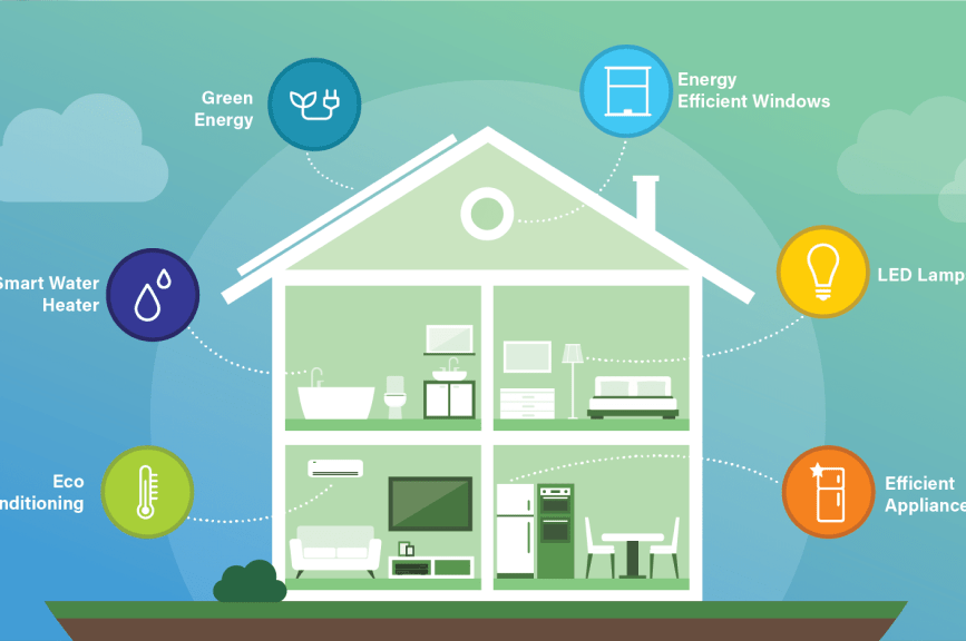 energy savings tips for homeowners with solar blog mobile image